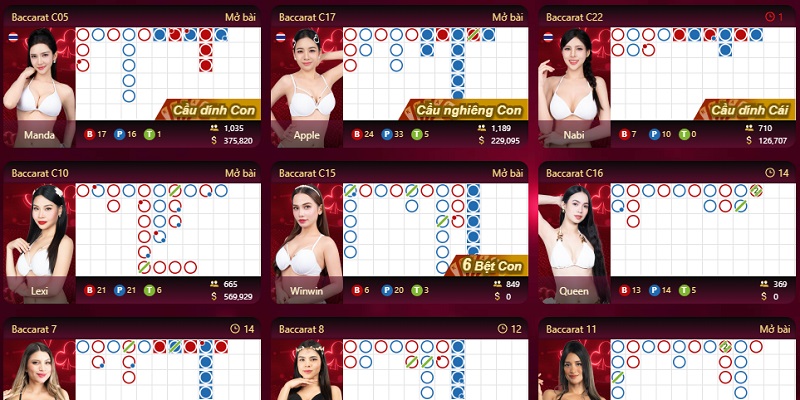 Dàn dealer bỏng mắt & thân thiện