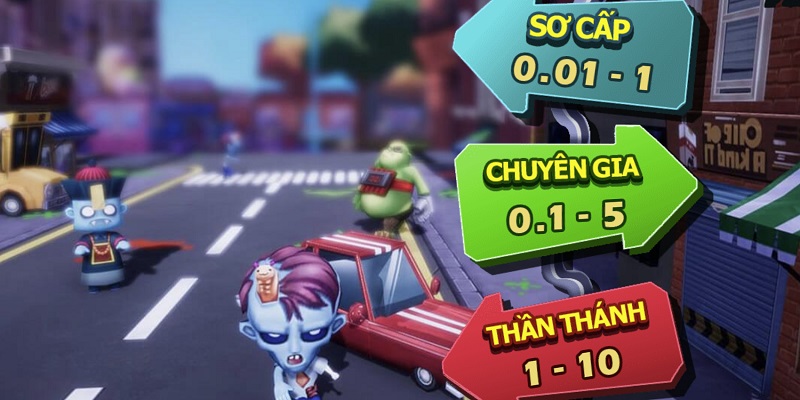 Lựa chọn phòng chơi, mức cược