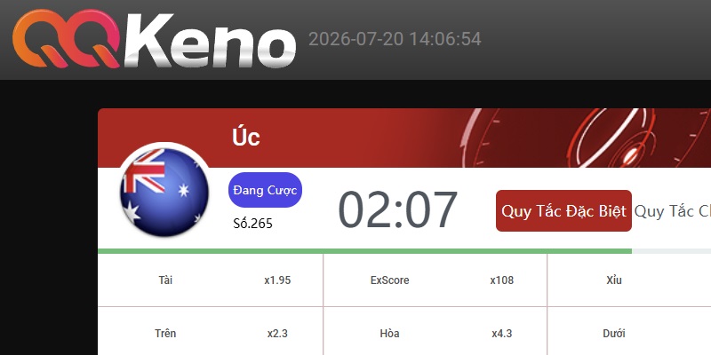 Qq Keno là gì?